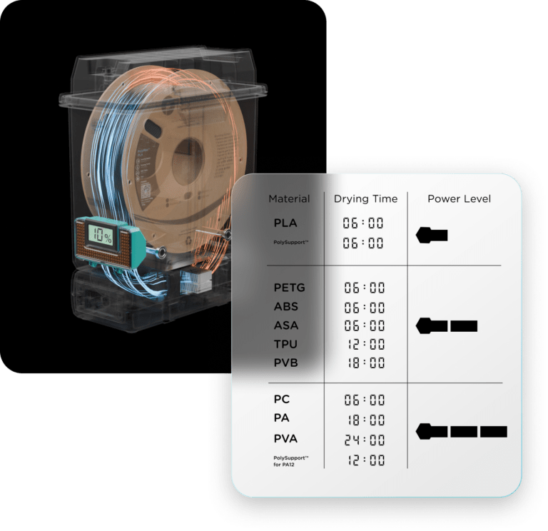 Polydryer Riser PolyDryer™ filament drying & storage solution - Polymaker